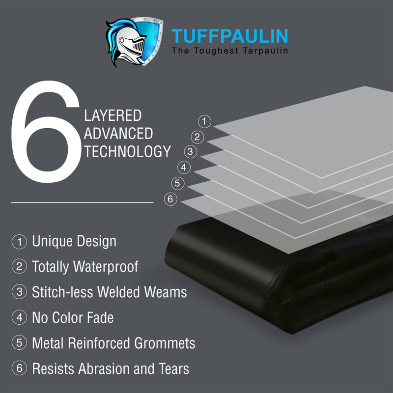 Tarpaulin Black Tirpal Tadpatri Tharpai Thadika, Extra Strong, Reinforced Eyelets, UV Resistant, 100% Waterproof Virgin, 6 Layer MLCL 3D Rib Technology