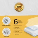 Bike and Cycle Cover Combo | Universal Size, UV Protection & Water Resistant, Dustproof Plastic Bike Body Cover for Two Wheeler Scooter, Motor Cycle