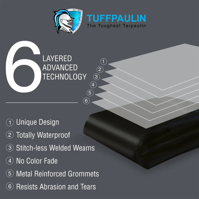 Tarps Tarpaulin 90 GSM  Purchasekart TUFFPAULIN