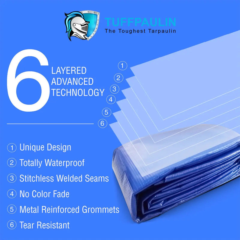 Tarps Tarpaulin Blue 15x21ft 200gsm Tirpal Tadpatri Tharpai Thadika, Extra Strong, Reinforced Eyelets, UV Resistant, 100% Waterproof Virgin, 6 Layer MLCL 3D Rib Technology  Purchasekart TUFFPAULIN