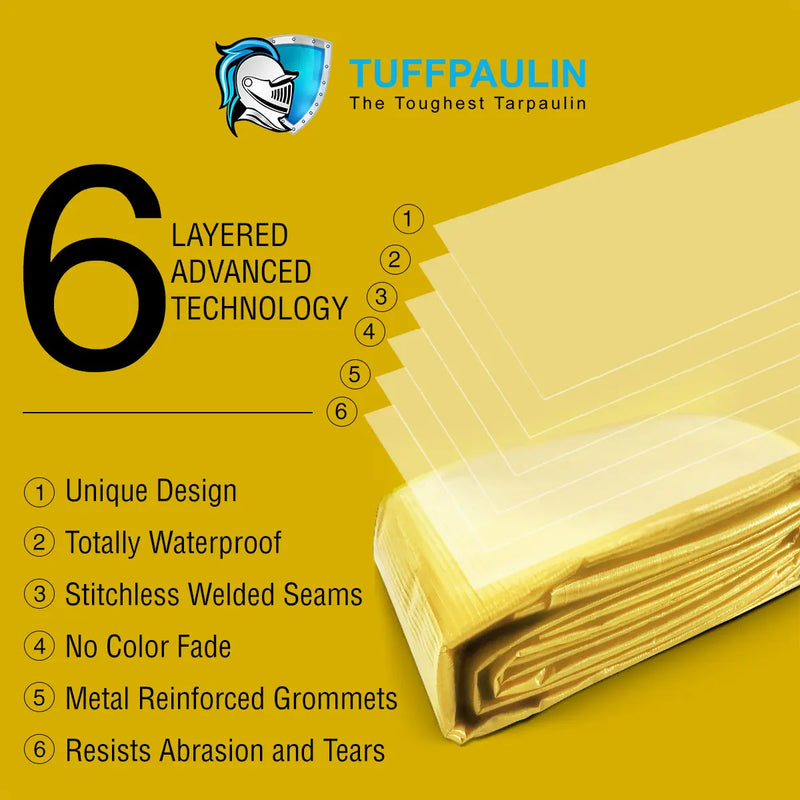 Tarpaulin Sheet Tarpaulin Blue 30x40 feet 200 gsm, Heavy Duty Tarpaulin, Reinforced Eyelets, UV Resistant, Waterproof, 6 Layer MLCL 3D Rib Technology  Purchasekart TUFFPAULIN