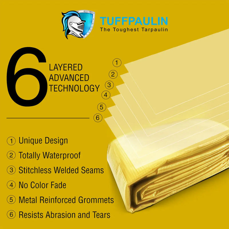 Tarpaulin Sheet Yellow: Durable, UV Resistant, Reinforced Edges