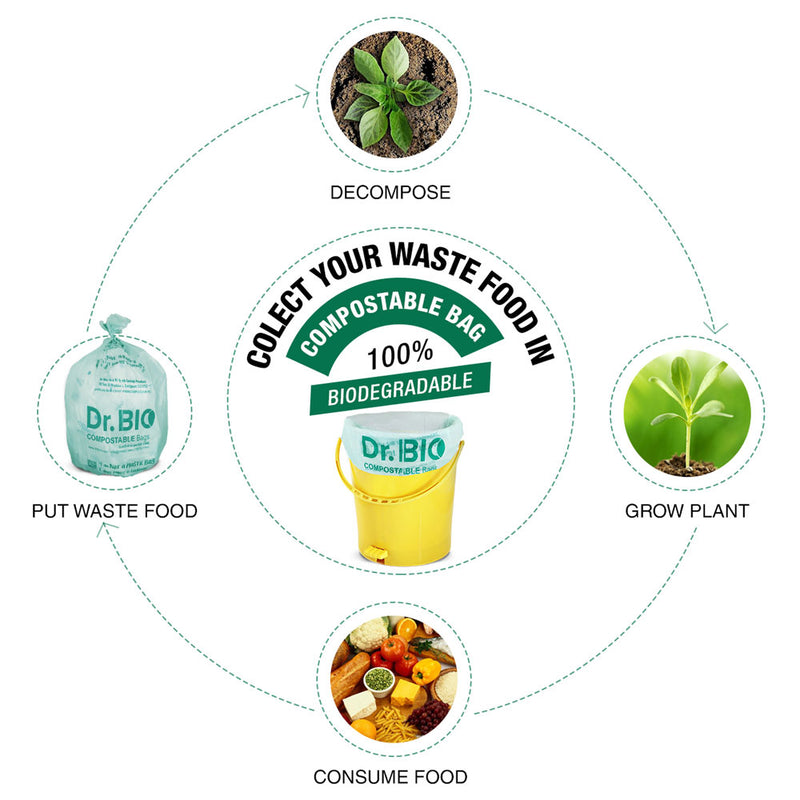 Collect your waste in food in compostable garbage bags
